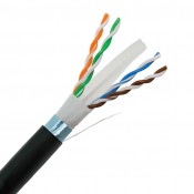 CCTV & Networking Cables